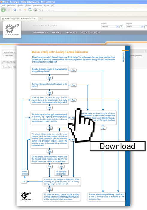 Nord Drivesystems online decision tree and interactive energy saving calculator guide users through IE2 requirements decision